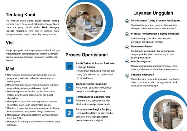 Leaflet Layanan